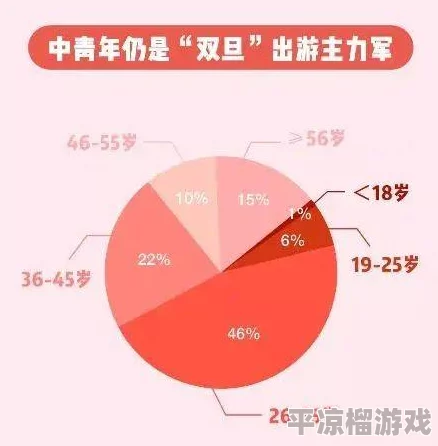 writeas跳蛋用户体验及相关产品功能设计与市场趋势浅析