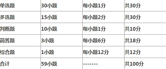 萤火突击军衔等级全揭秘：详细划分与晋升爆料信息