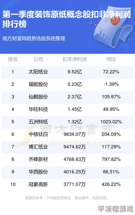 2024十大耐玩手机游戏TOP10揭秘：热门耐玩榜单，全新爆料与惊喜盘点！